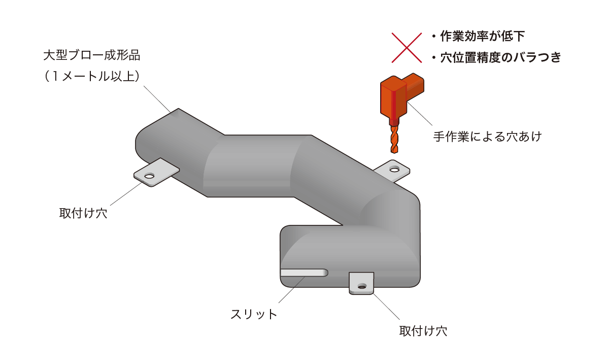 穴あけ1