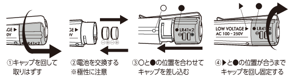 検電　電池の交換