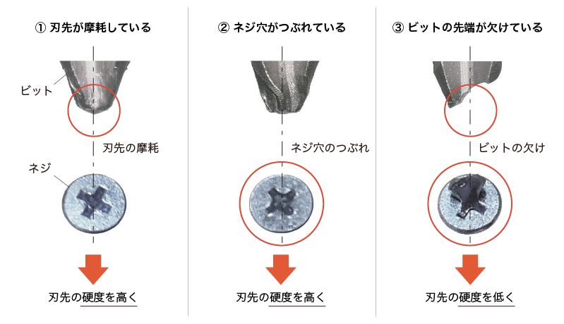 刃先