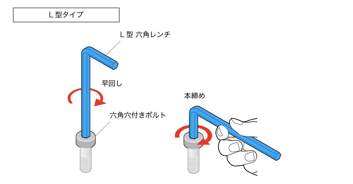 L型タイプ