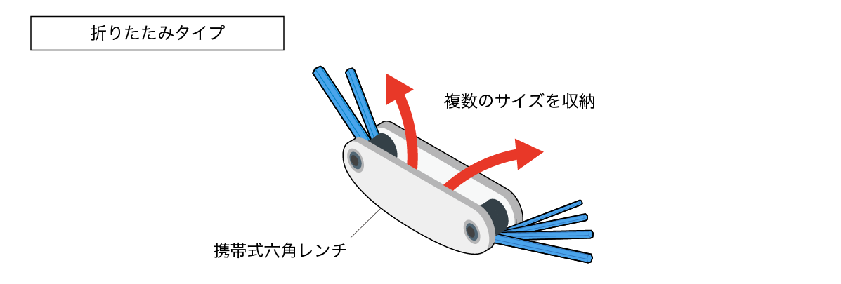 折りたたみタイプ