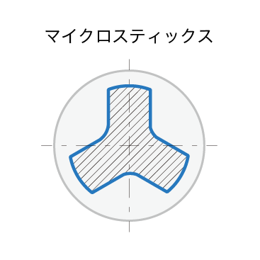 マイクロスティックス