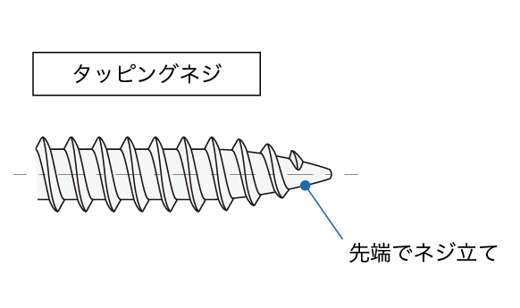 タッピングネジ