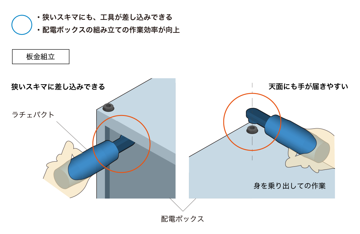 人手による組み立ての課題を「ラチェパクト」で解決