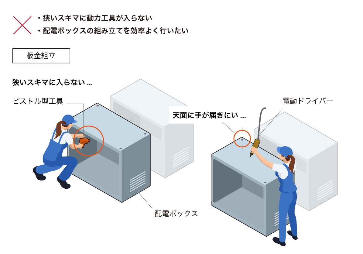 配電ボックスの組み立て時の課題