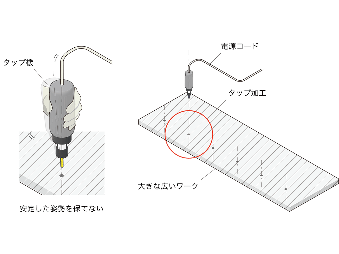大きな板金のタップ加工|課題の例