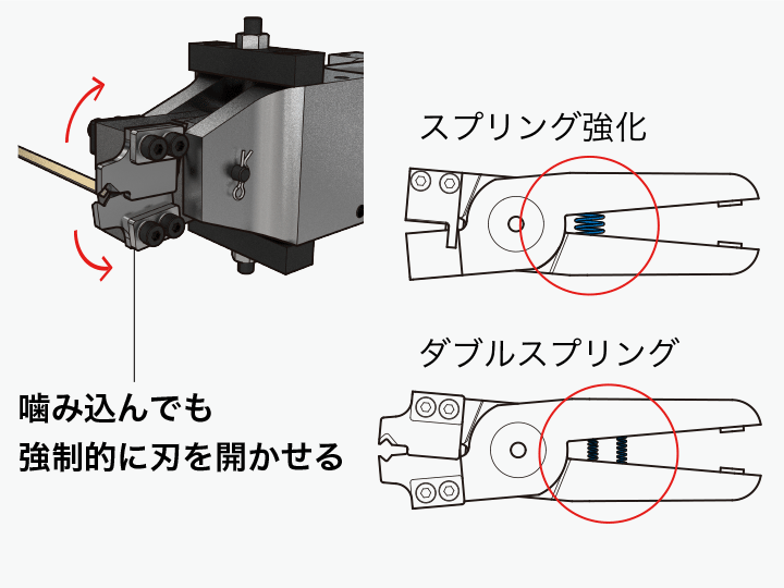 別作のスプリング強化で解決