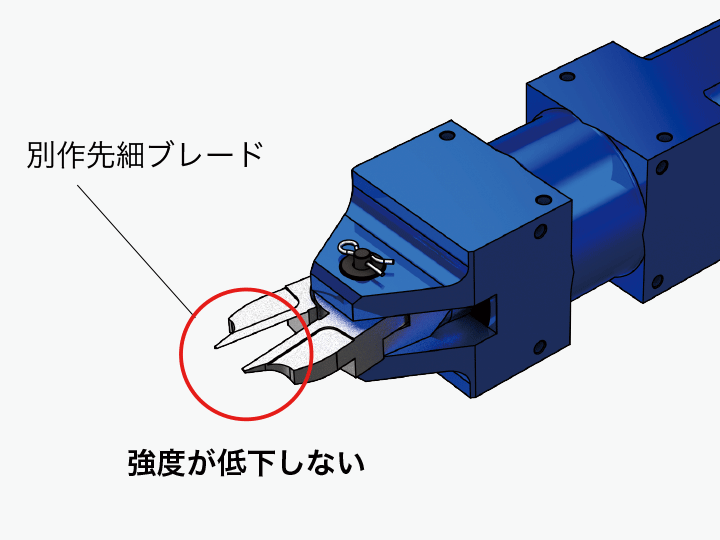 別作の先細ブレードで解決