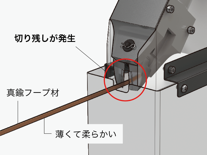 従来の課題