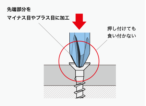 ビットのカスタマイズで解決