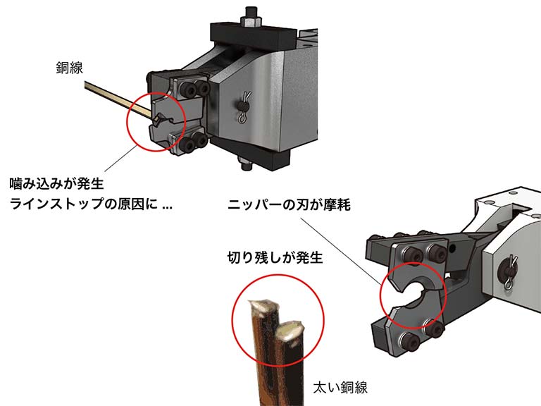 巻線工程|課題の例