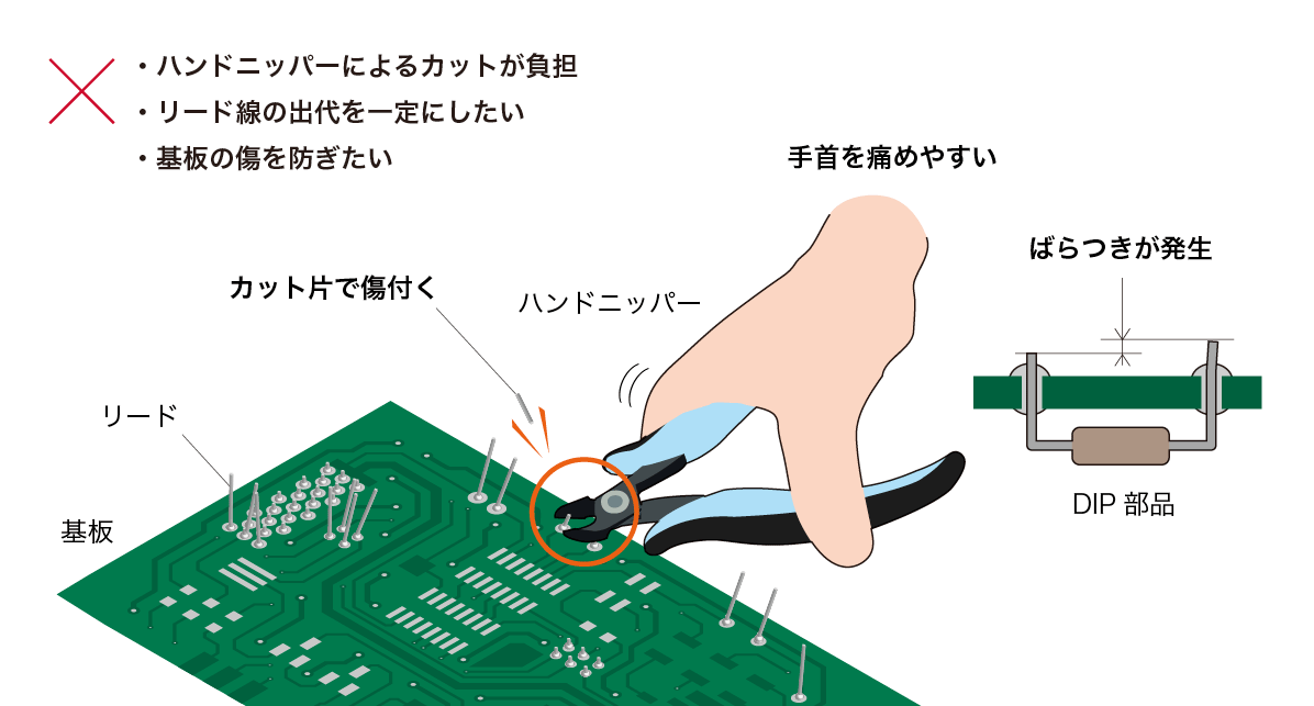基板製造におけるリードカットの課題