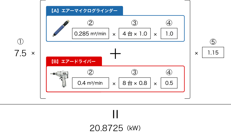 動力計算の例