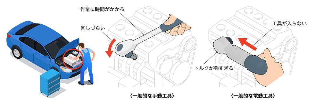 現場が求めた、新しい工具のかたち — 開発の背景