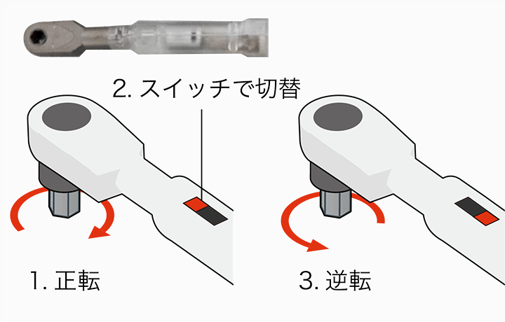 試作A