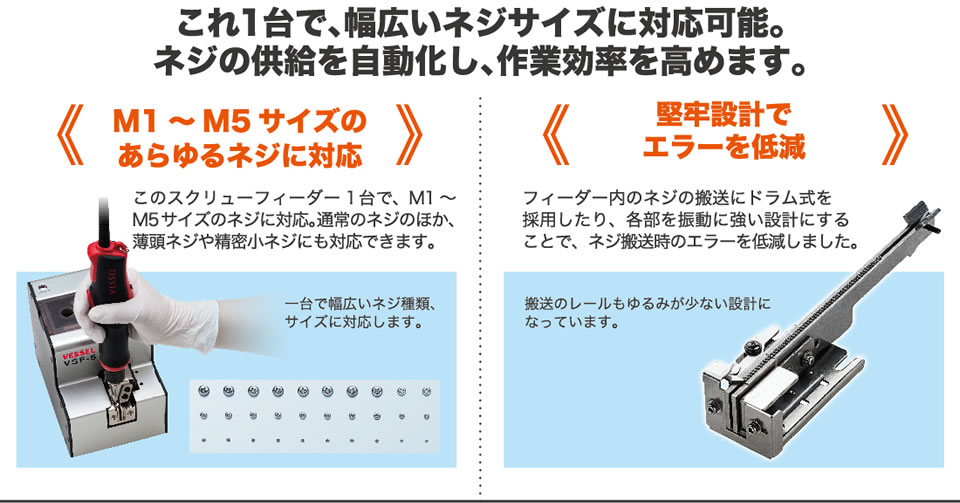 これ1台で、幅広いネジサイズに対応可能。ネジの供給を自動化し、作業効率を高めます。