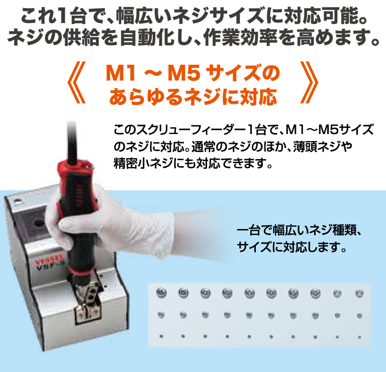 これ1台で、幅広いネジサイズに対応可能。ネジの供給を自動化し、作業効率を高めます。