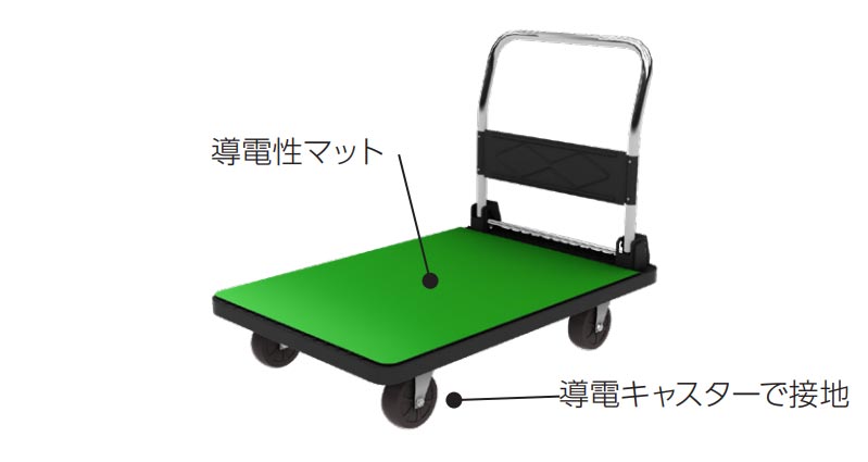 棚・台車・椅子の接地について