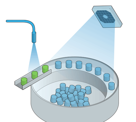 パーツフィーダーの静電気除去