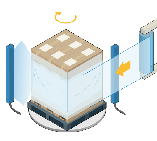 ストレッチフィルムの静電気除去